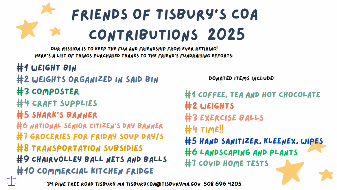 MoneySpentTizCOA2025