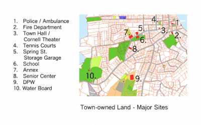 Town-Owned Land - Major Sites